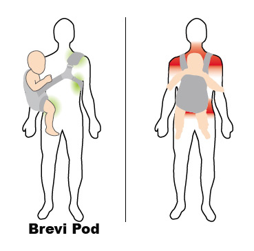 Рюкзачок Brevi для переноски детей Pod, цвет – 043 серый  